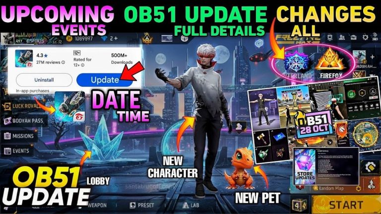 Free Fire OB51 Update: Complete Changes & Details Explained Free Fire OB51 Update Complete Changes & Details Explained