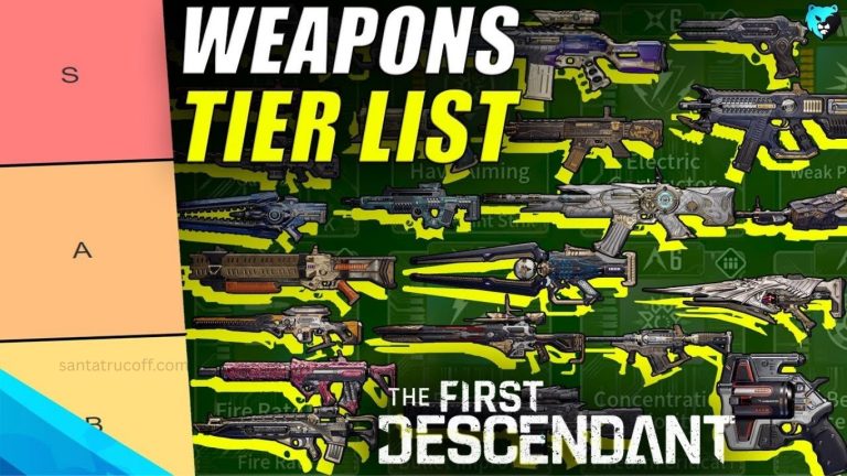 Ultimate Free Fire MAX Weapon Tier List: Best Weapons Ranked Ultimate Free Fire MAX Weapon Tier List: Best Weapons Ranked