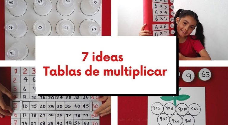 Tablas de Multiplicar: Guía para Dominar la Multiplicación