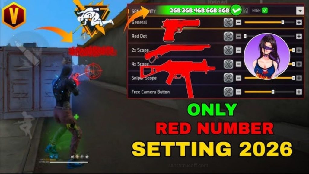 All Red Setup en Free Fire: Guía Pro 2026