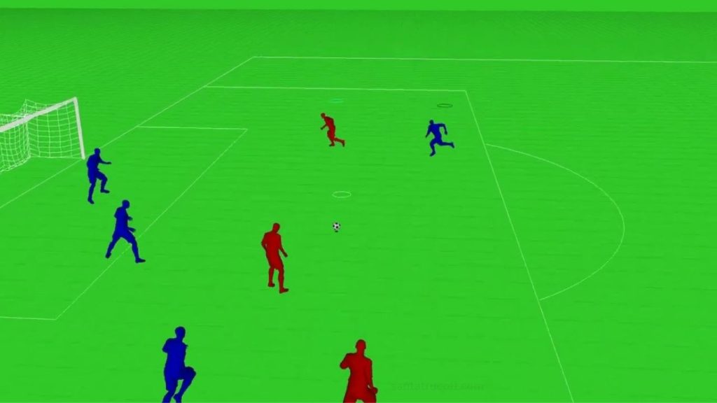EA SPORTS FC™ Mobile Rivals Update: Guía Division Rivals 2026