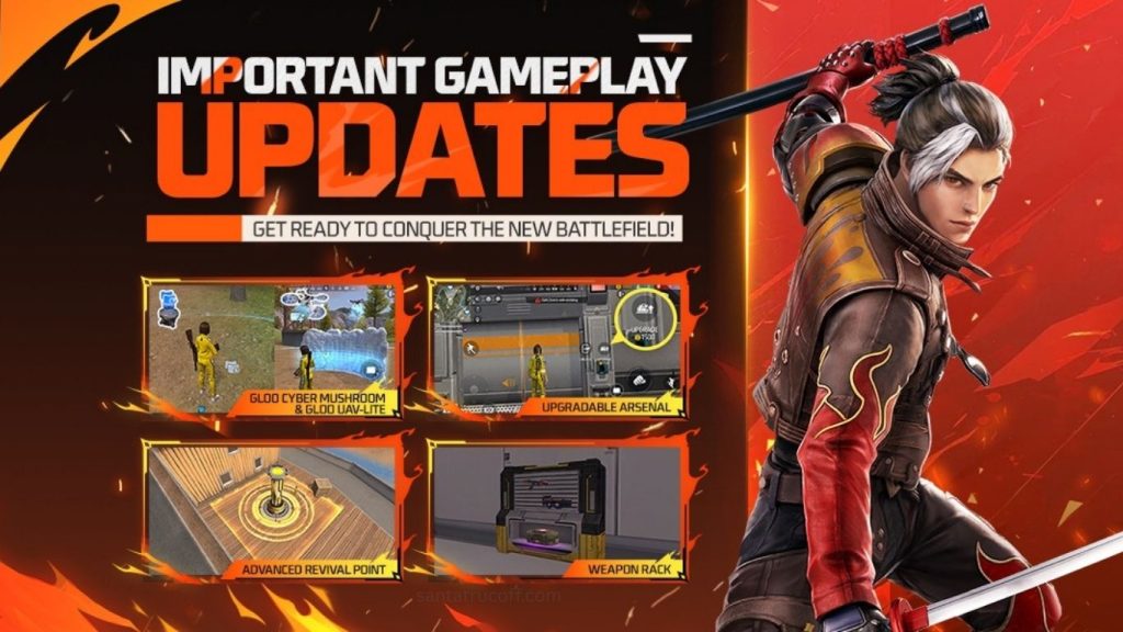 FF Anti-Ban Panel OB52 Download v1.24 (Latest Update) FF Anti-Ban Panel OB52 Download v1.24 (Latest Update)