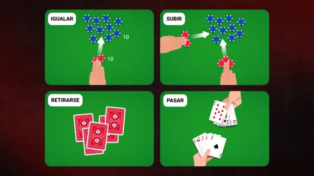 Tutoriales de Juegos: Guías Paso a Paso para Dominar Tutoriales de Juegos Guías Paso a Paso para Dominar