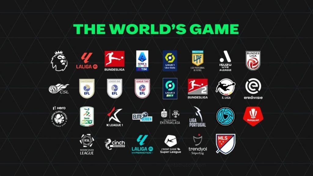 World Tour Season 6: Corea y Japón 2002 en FC Mobile World Tour Season 6: Corea y Japón 2002 en FC Mobile