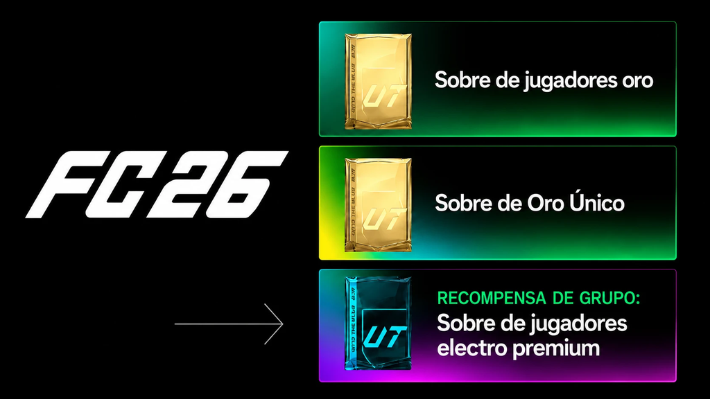 Cómo Conseguir Joyas en FC Mobile: Guía Fácil y Segura | Apkys